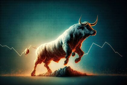 Bull Tradecurve