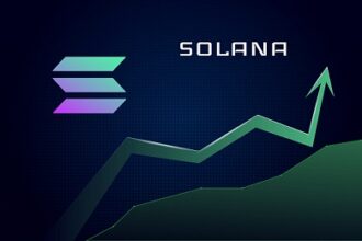 Posting Outlook Pasar Altcoin: Harga Solana (SOL) Melonjak 870% 